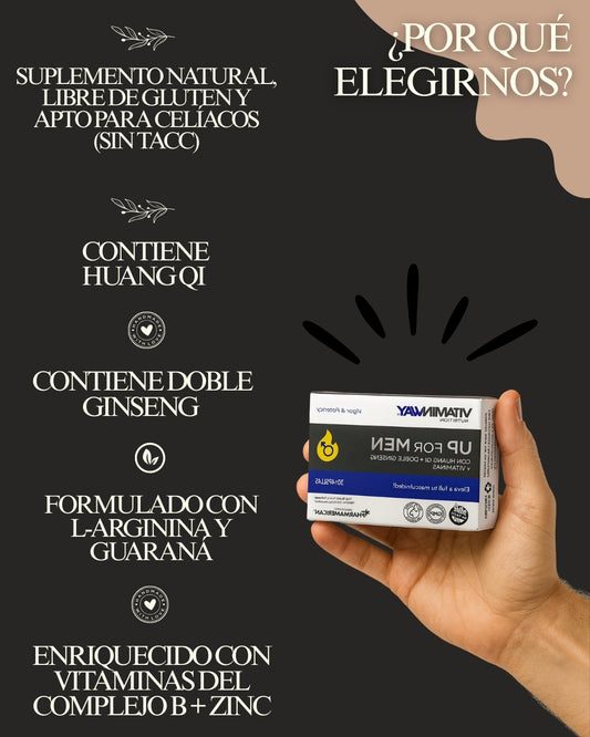 PACK ALTO RENDIMIENTO - Sentite fuerte, seguro y lleno de poder.